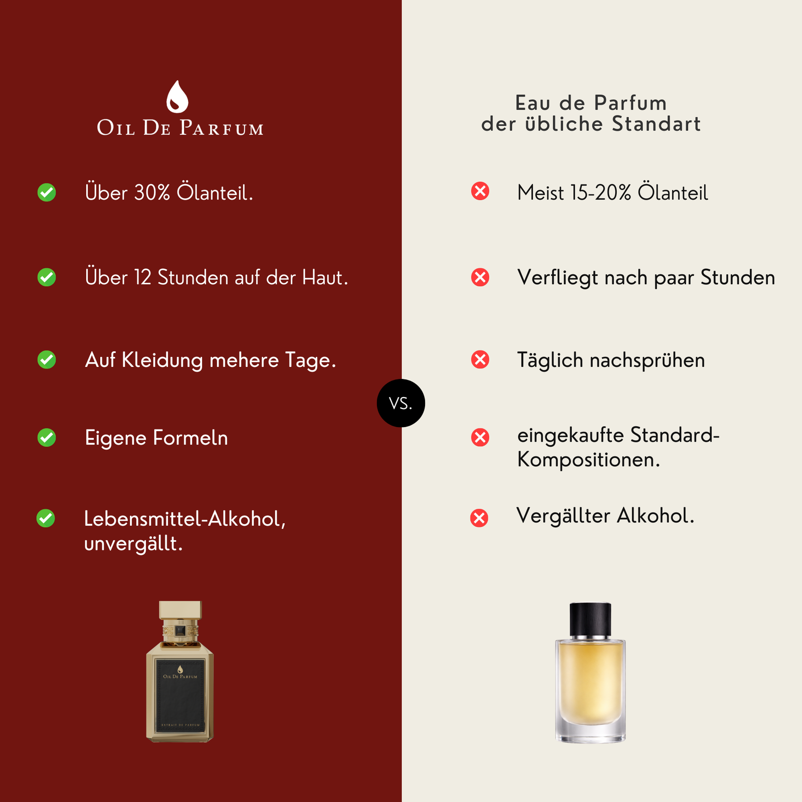 Garantie-Kachel
