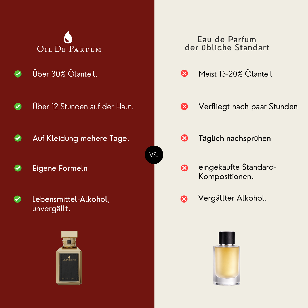 Garantie-Kachel