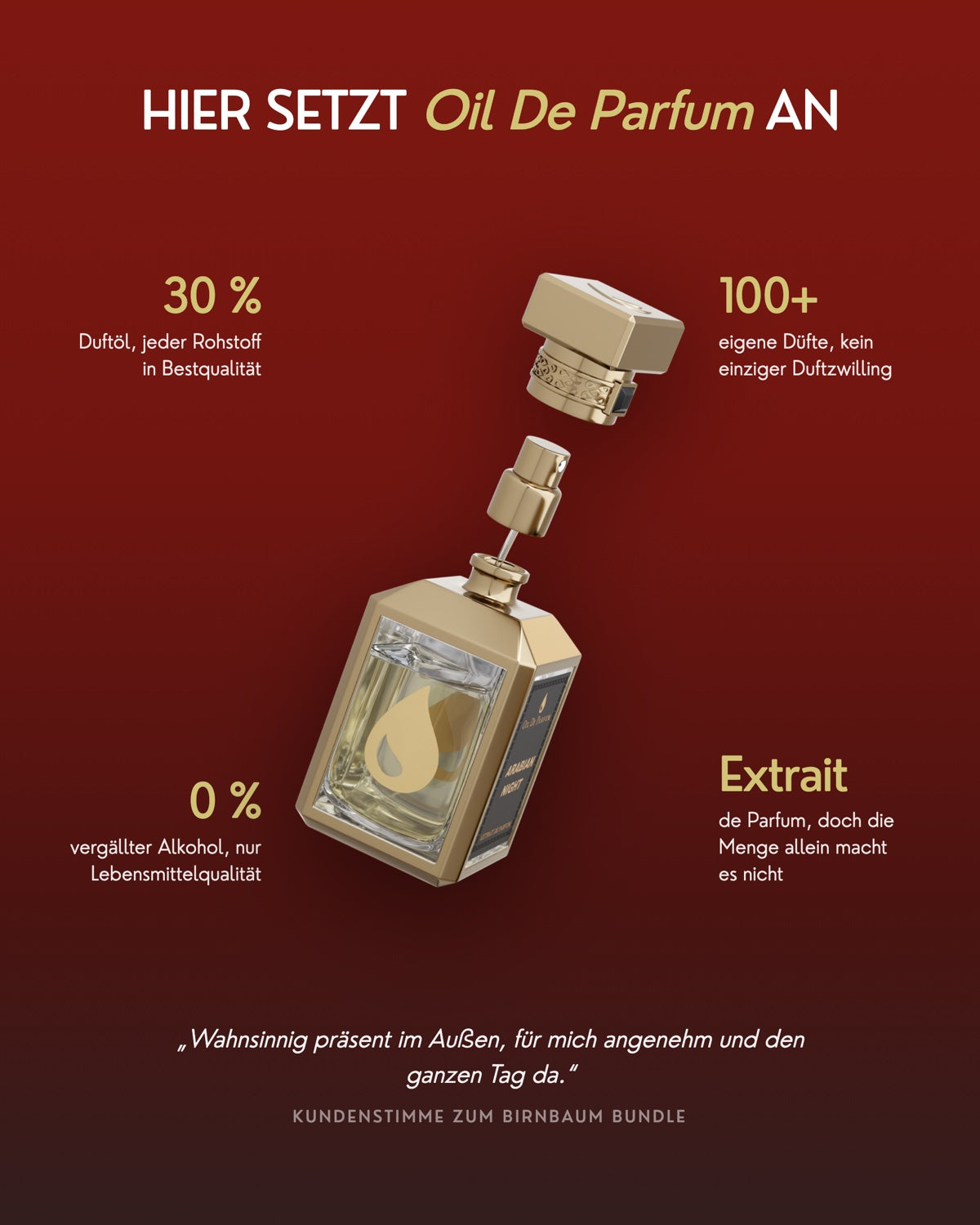 Hier setzt Oil De Parfum an
